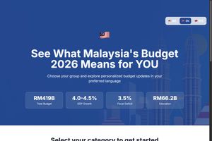 Budget WeMaker screenshot